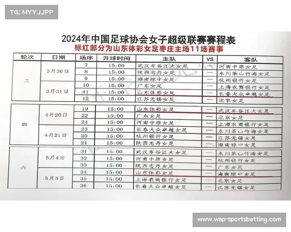 山东女足09年龄段队员全解析助力中国女足未来发展 山东女足09年龄段队员全解析助力中国女足未来发展