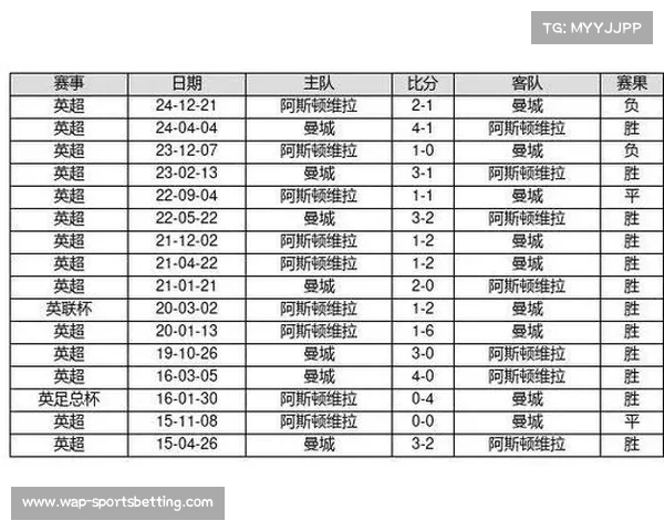 今晚足彩14场对阵携手精彩对决竞猜热点不容错过的赛事预告 今晚足彩14场对阵携手精彩对决竞猜热点不容错过的赛事预告
