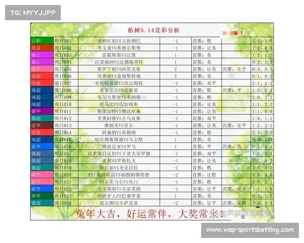 足彩网竞彩足球体育彩票全面分析足球彩票投注技巧与策略攻略 足彩网竞彩足球体育彩票全面分析足球彩票投注技巧与策略攻略